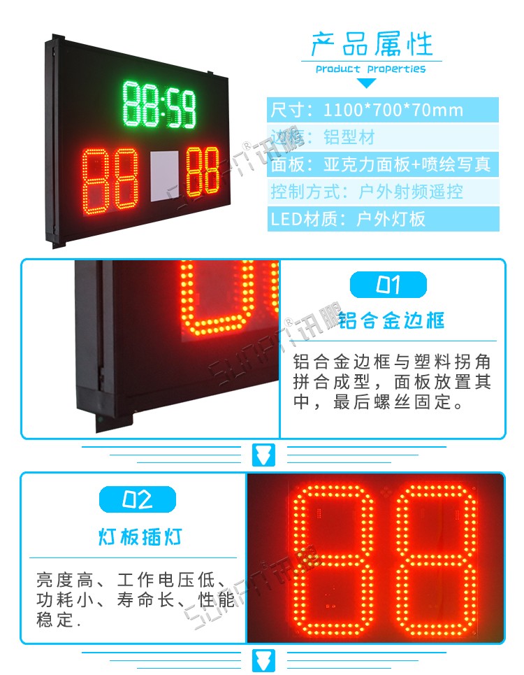 LED電子計分牌參數
