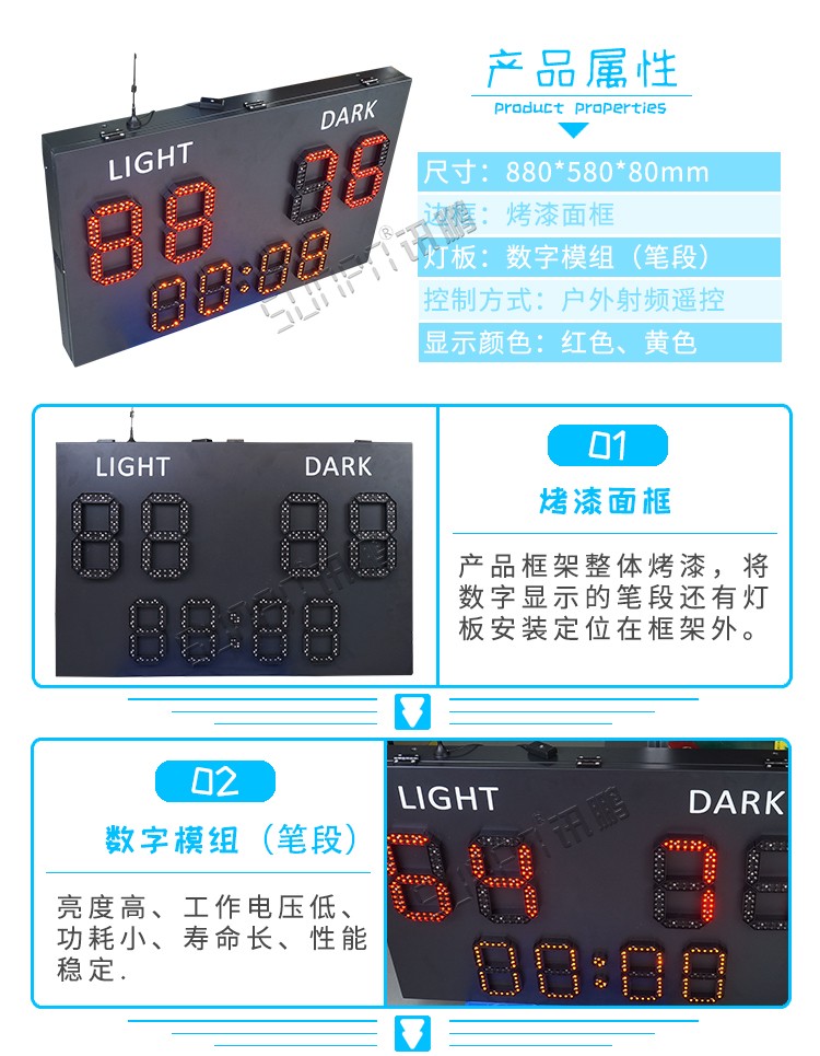 比賽電子記分牌參數