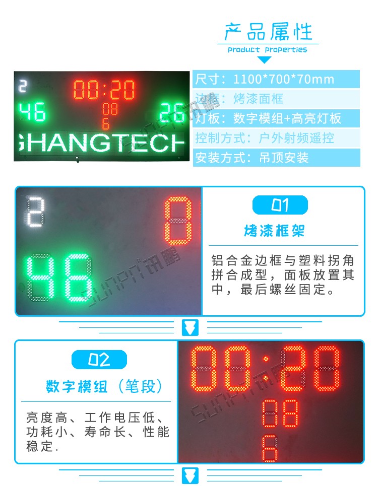 LED體育記分牌參數