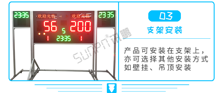 LED比分牌顯示系統安裝