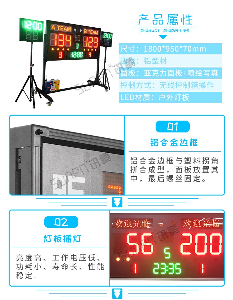LED比分牌顯示系統參數