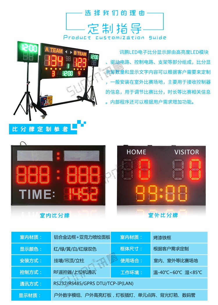 LED比分牌顯示系統定制