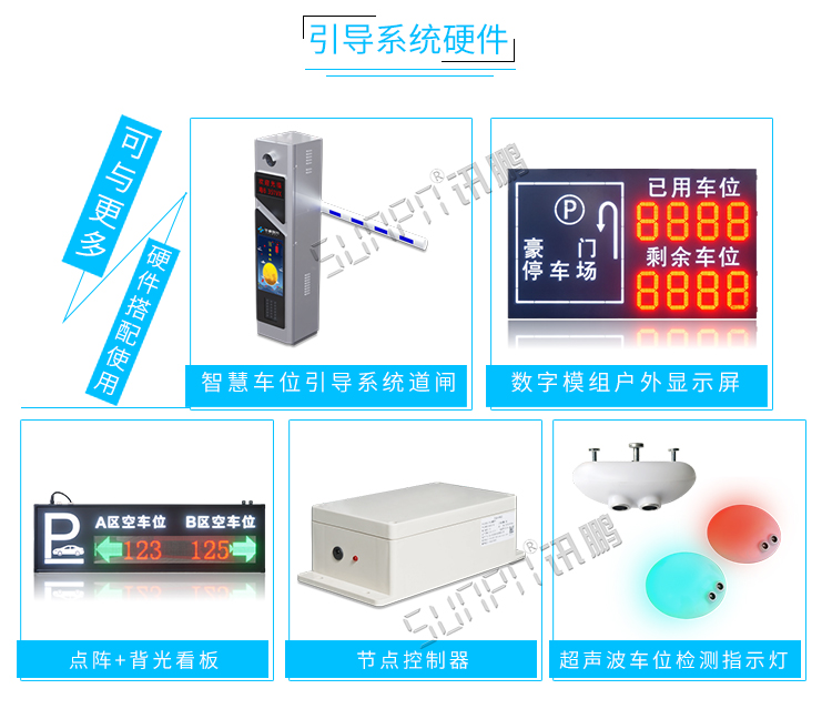 停車場導向牌配套硬件