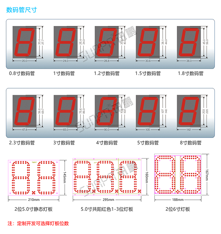 停車場導向牌定制指導