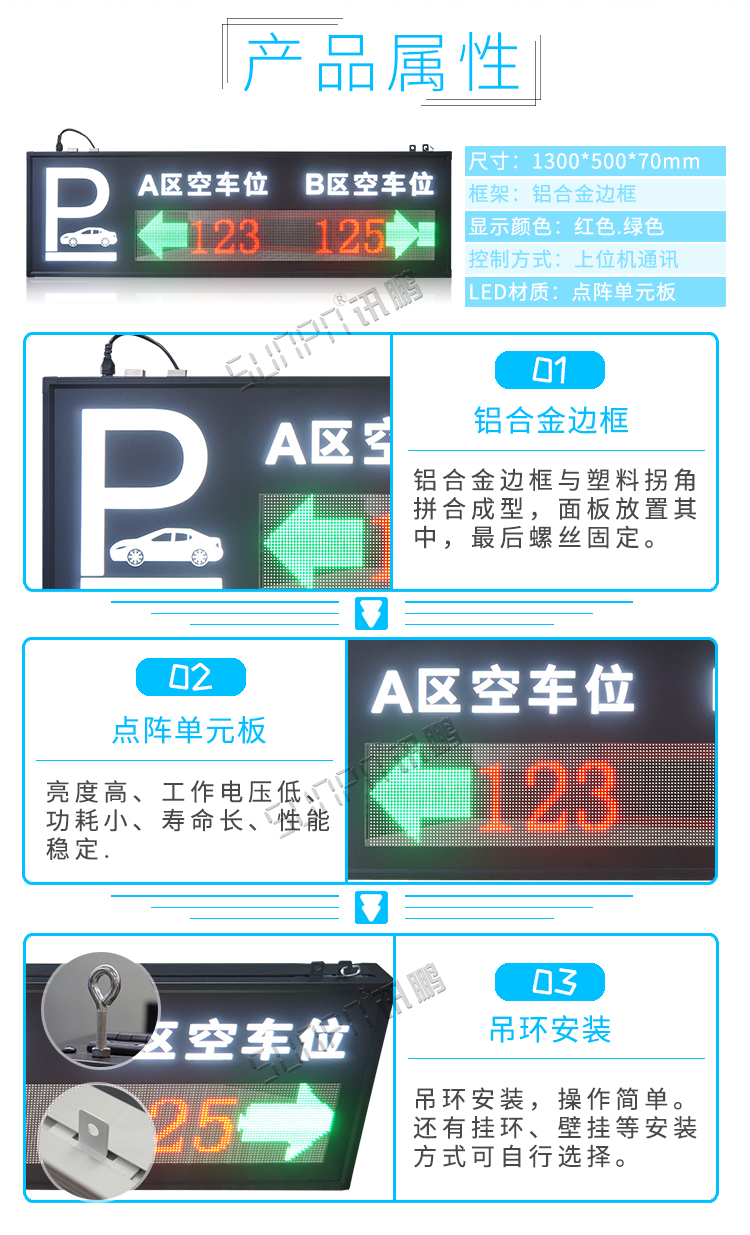 智能車位引導系統產品參數