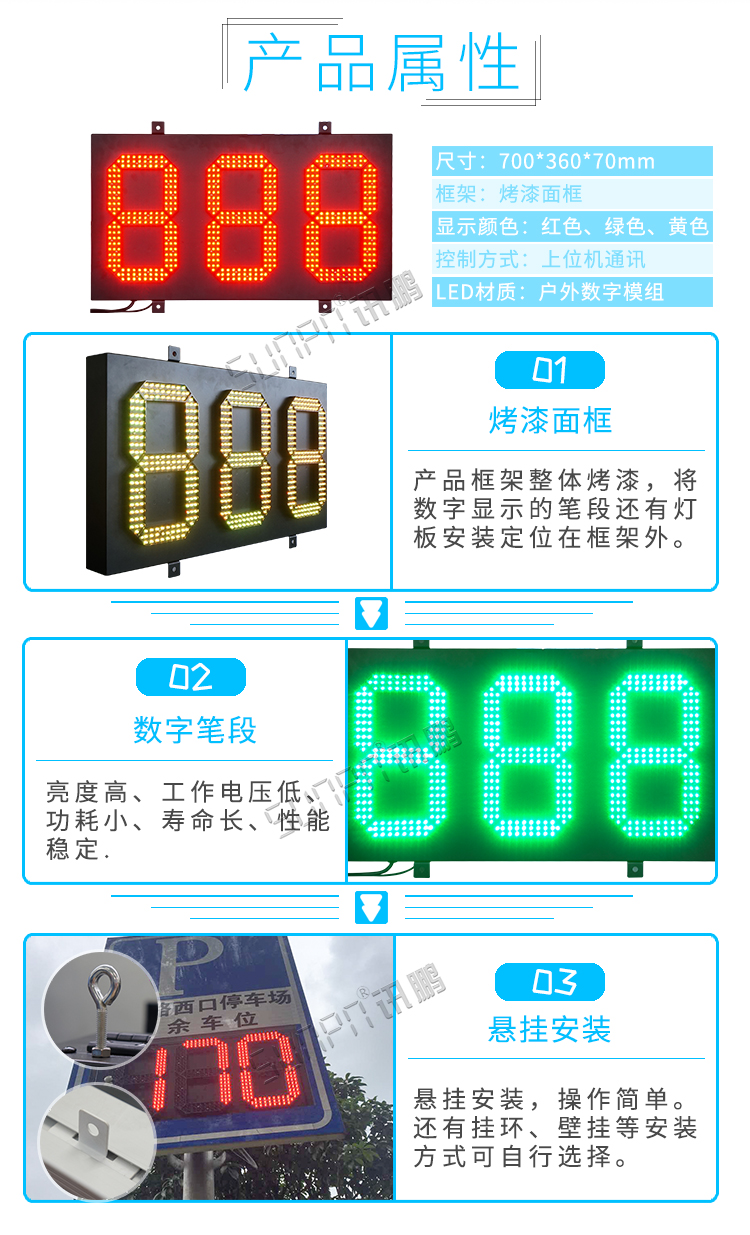 車位誘導系統產品屬性