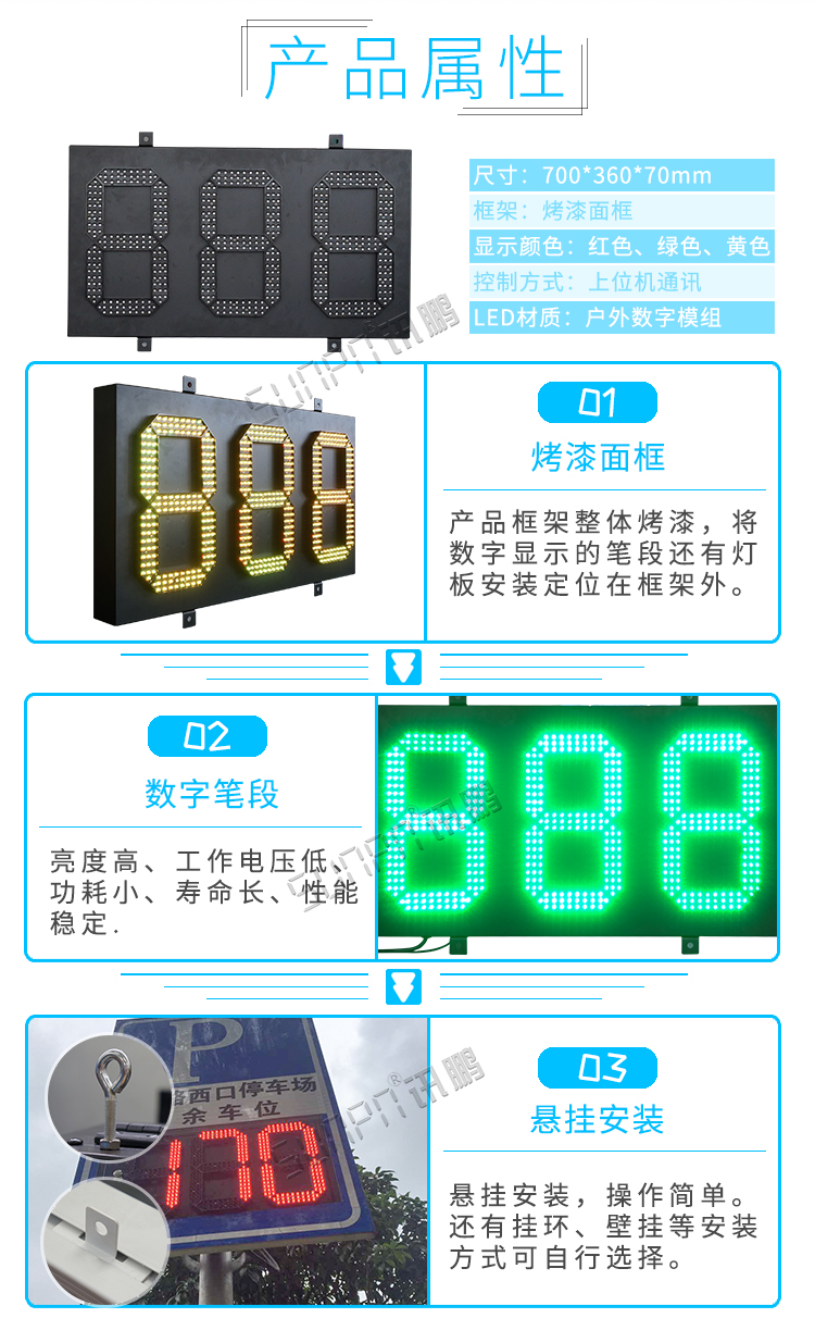 停車場導向牌產(chǎn)品屬性