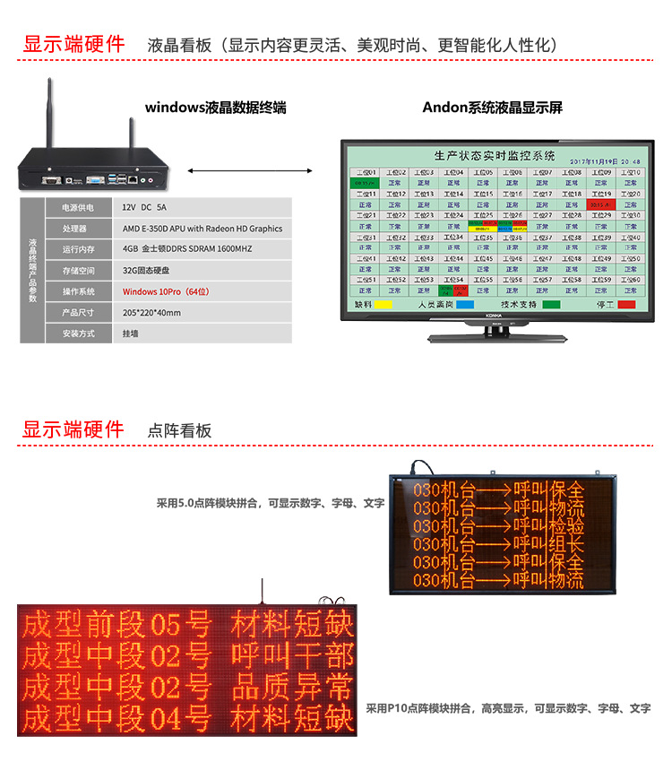 安燈系統硬件說明 安燈系統硬件說明