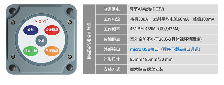 安燈系統硬件說明 安燈系統硬件說明