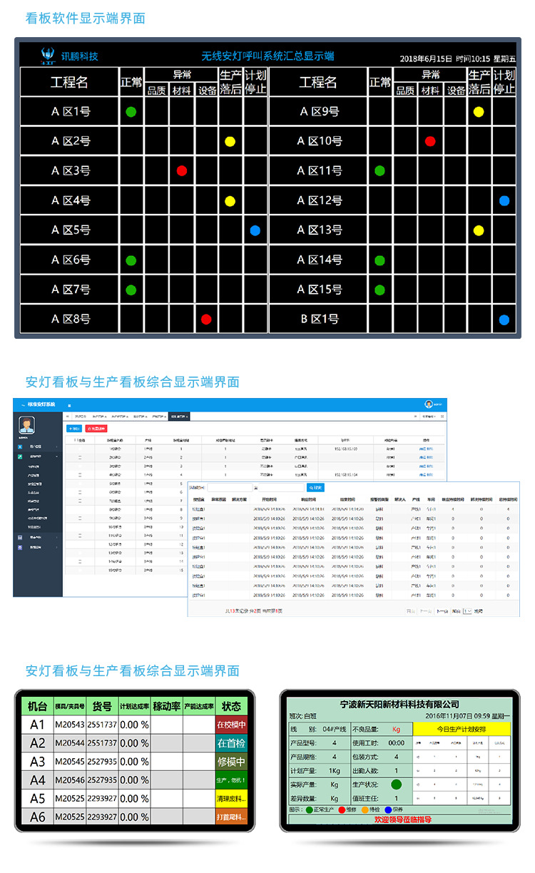 安燈系統軟件介紹 安燈系統軟件介紹