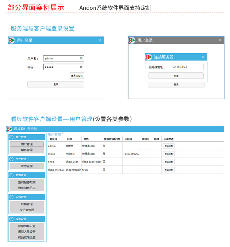 安燈系統軟件介紹 安燈系統軟件介紹