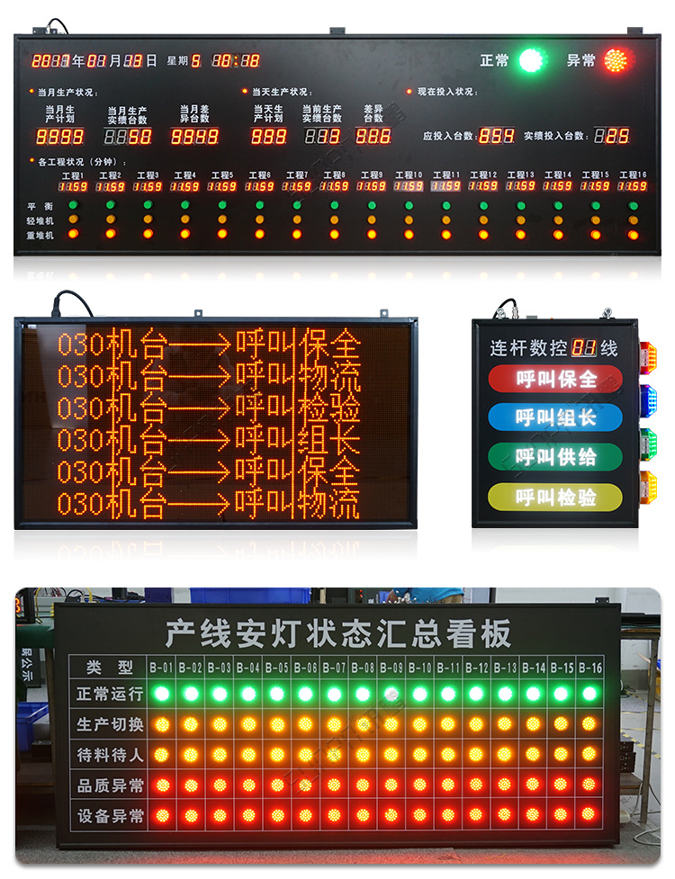安燈系統案例參考 安燈系統案例參考