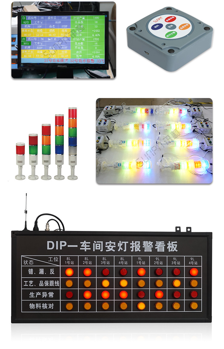 安燈系統案例參考 安燈系統案例參考