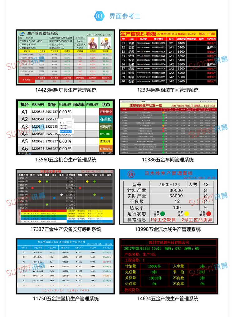 生產管理系統案例參考