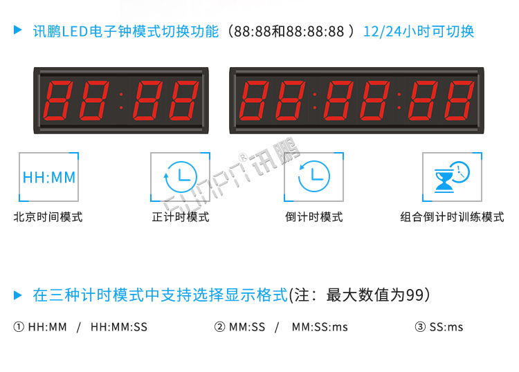 多功能計時器功能說明