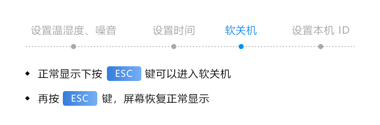 溫室溫濕度監(jiān)測遙控操作說明