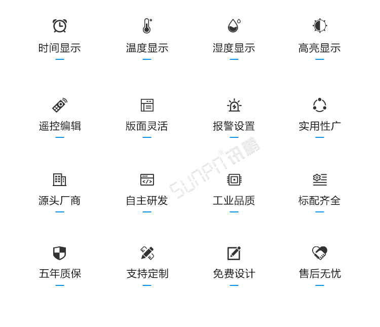 溫濕度LED顯示屏產(chǎn)品介紹