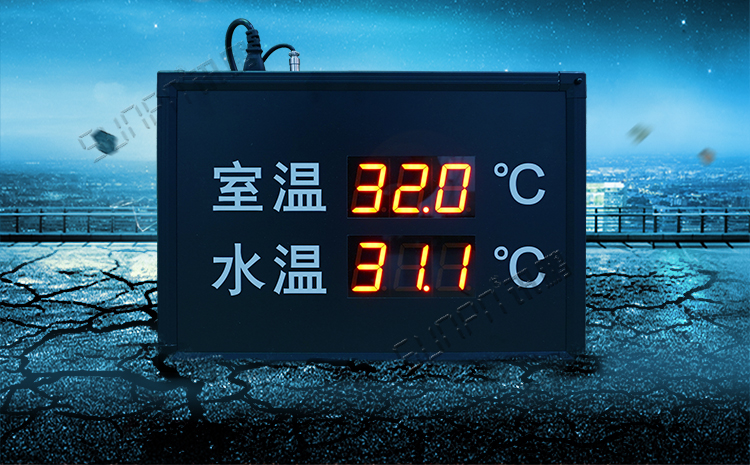 藥品溫濕度監測