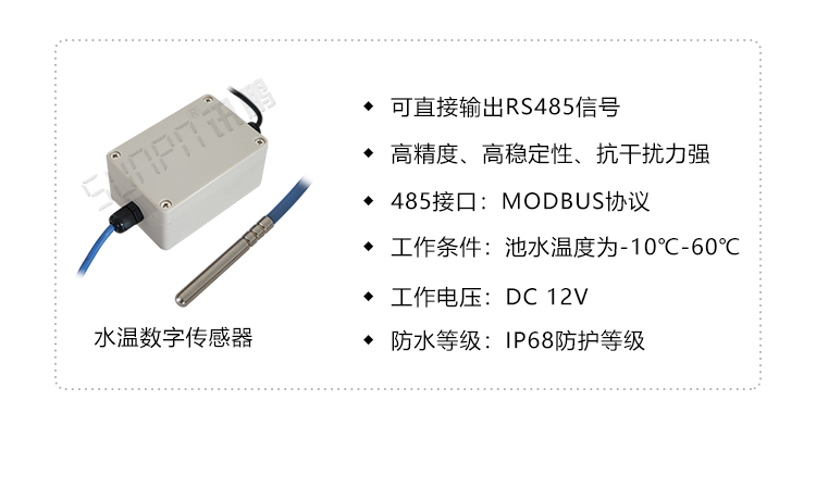 藥品溫濕度監測功能說明