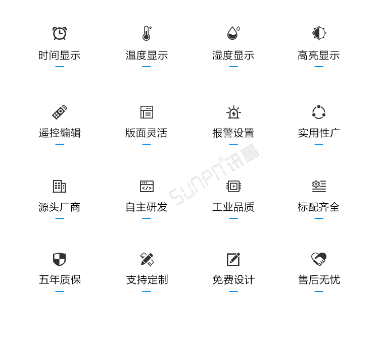 溫濕度通訊看板產品介紹