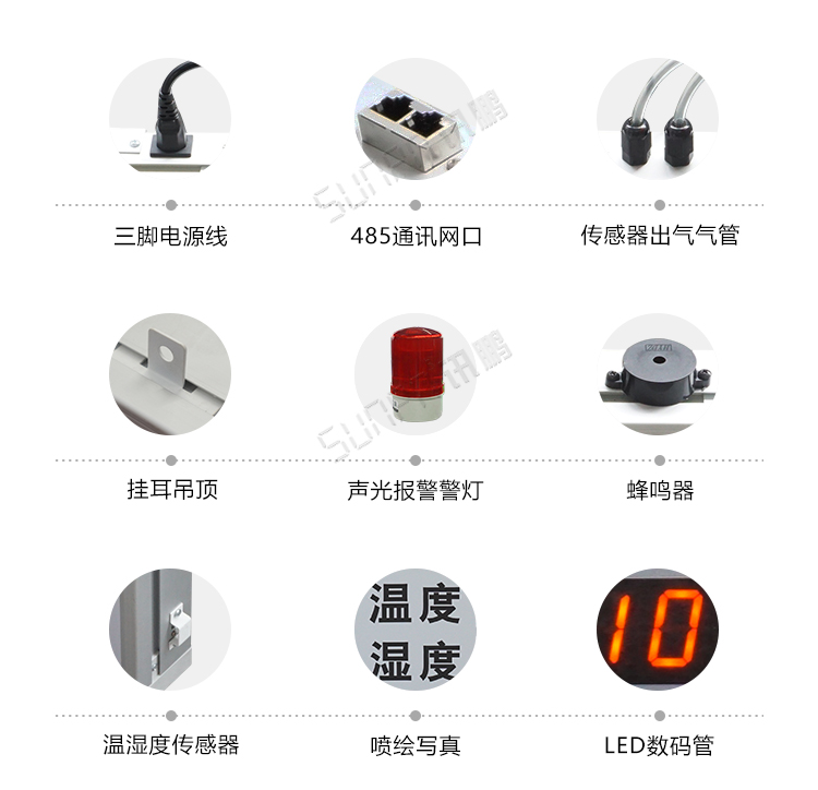 溫濕度通訊看板產品參數