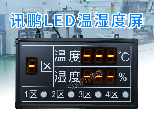 庫房多區(qū)域溫濕度監(jiān)測LED顯示屏_不達(dá)標(biāo)報警提醒