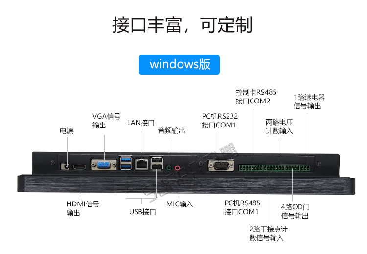 工業觸摸一體機接口說明 工業觸摸一體機接口說明