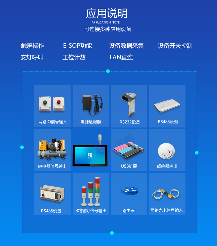 工業觸摸一體機應用說明 工業觸摸一體機應用說明