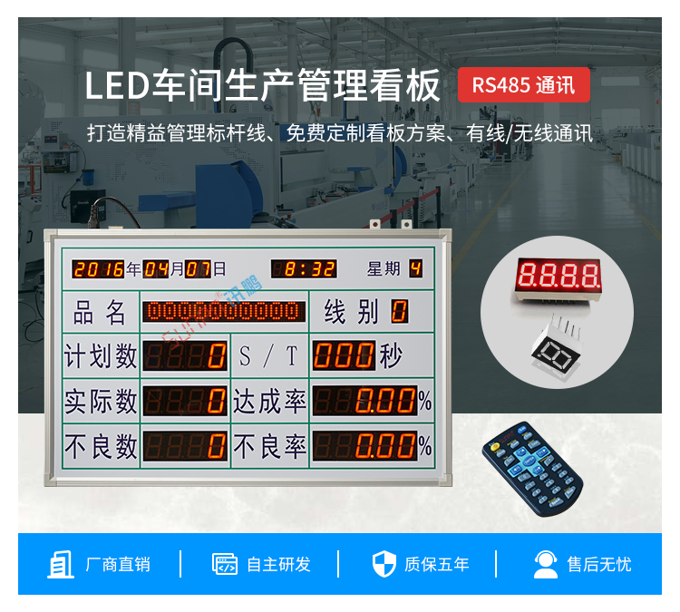 LED電子看板產品介紹