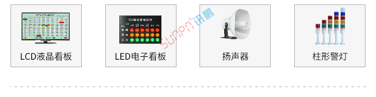 安燈系統(tǒng)組成