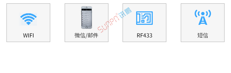 安燈系統(tǒng)組成