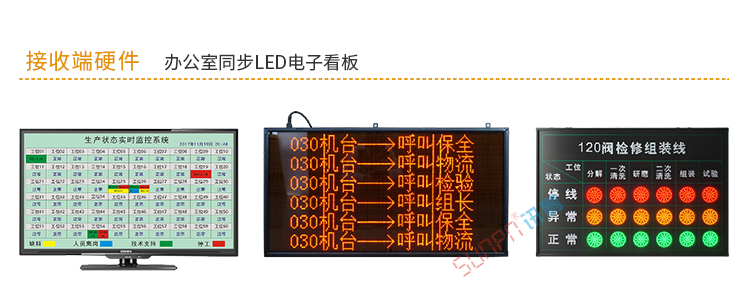 安燈系統(tǒng)硬件介紹