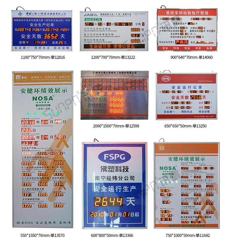 中國中鐵安全生產揭示牌案例參考