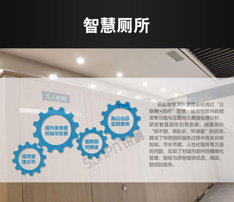 廁所有人無人顯示屏產品介紹 廁所有人無人顯示屏產品介紹