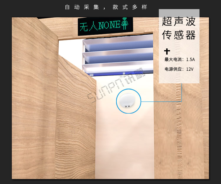 廁所有人無人顯示屏數據采集 廁所有人無人顯示屏數據采集