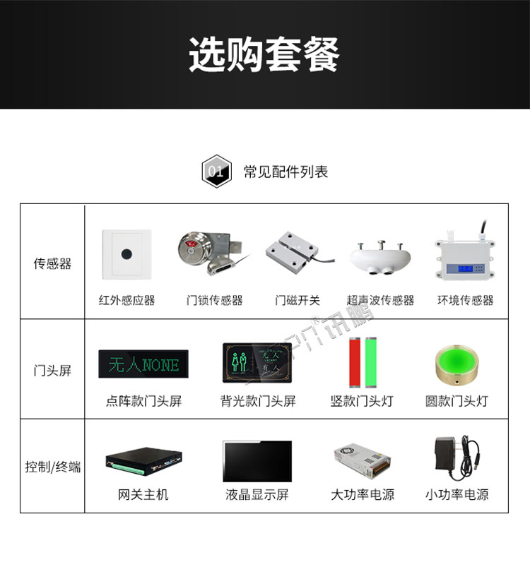 廁所有人無人顯示屏套餐介紹 廁所有人無人顯示屏套餐介紹