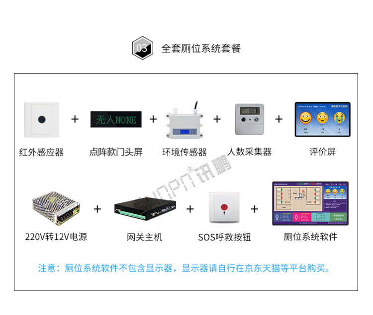 廁所有人無人顯示屏套餐介紹 廁所有人無人顯示屏套餐介紹