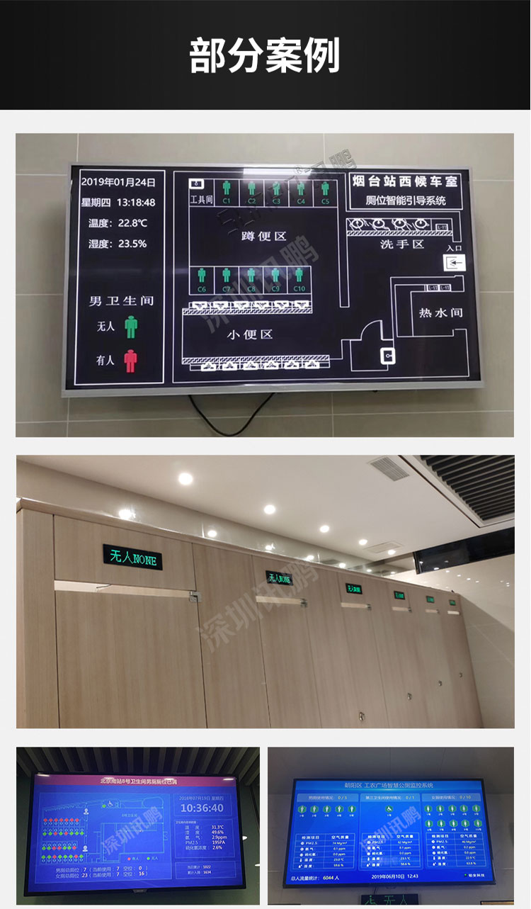廁所有人無人顯示屏案例參考 廁所有人無人顯示屏案例參考