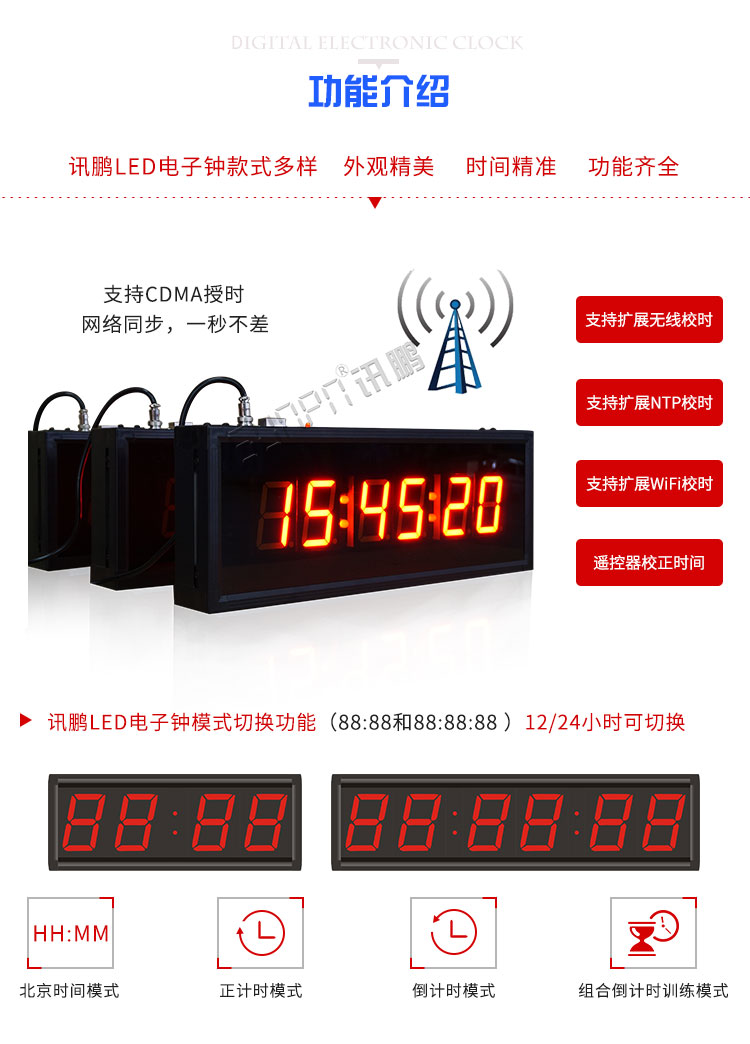 醫院LED電子鐘擴展功能
