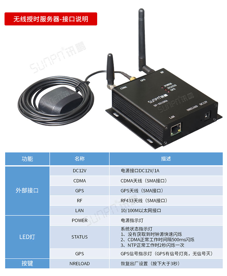醫院LED電子鐘相關配件