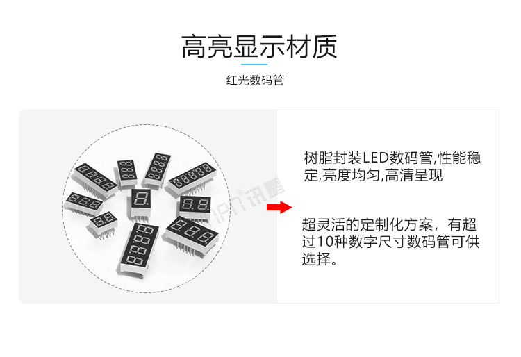 流水線電子看板產品細節