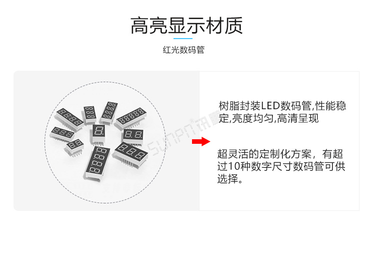 線束生產(chǎn)線電子看板產(chǎn)品細(xì)節(jié) 線束生產(chǎn)線電子看板產(chǎn)品細(xì)節(jié)