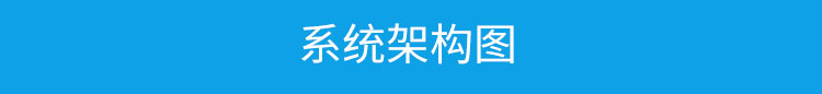 溫濕度顯示器系統(tǒng)架構 溫濕度顯示器系統(tǒng)架構