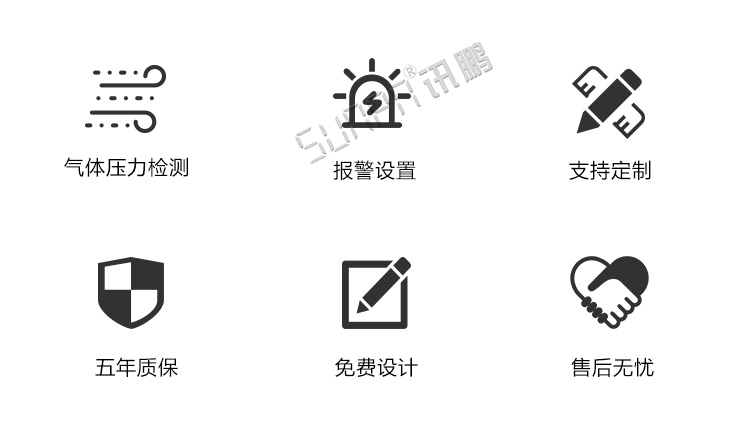 0-10V信號顯示屏產品介紹