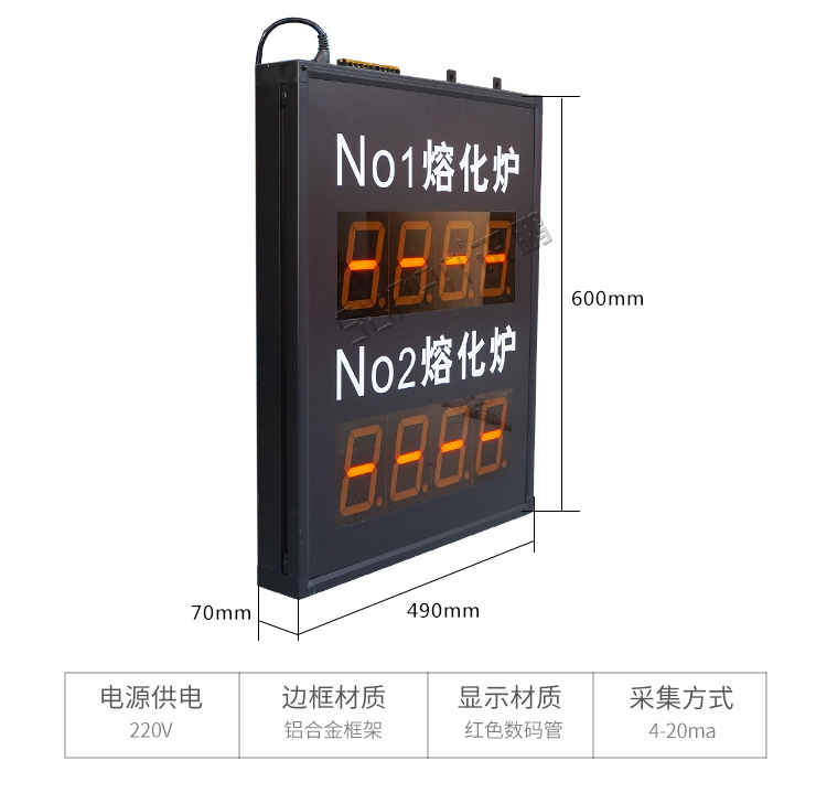 工業(yè)數(shù)據(jù)顯示看板產(chǎn)品細(xì)節(jié) 工業(yè)數(shù)據(jù)顯示看板產(chǎn)品細(xì)節(jié)