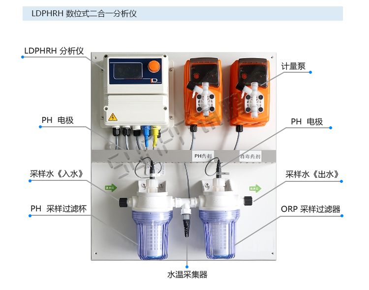 泳池水質監測傳感器介紹