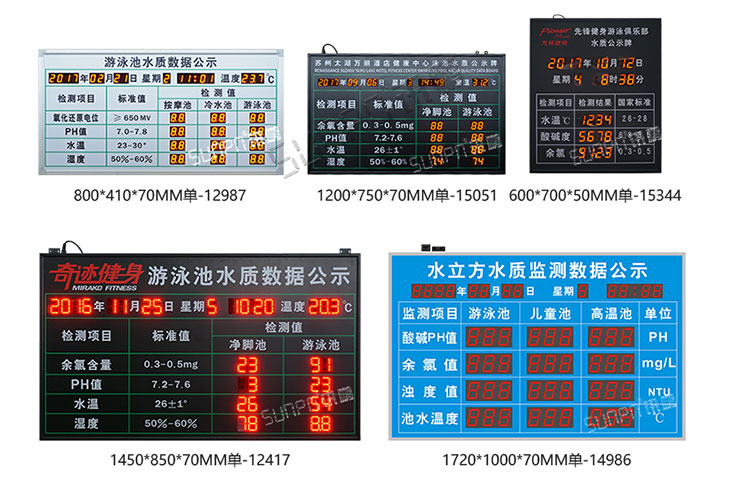 游泳池水質(zhì)監(jiān)測案例參考