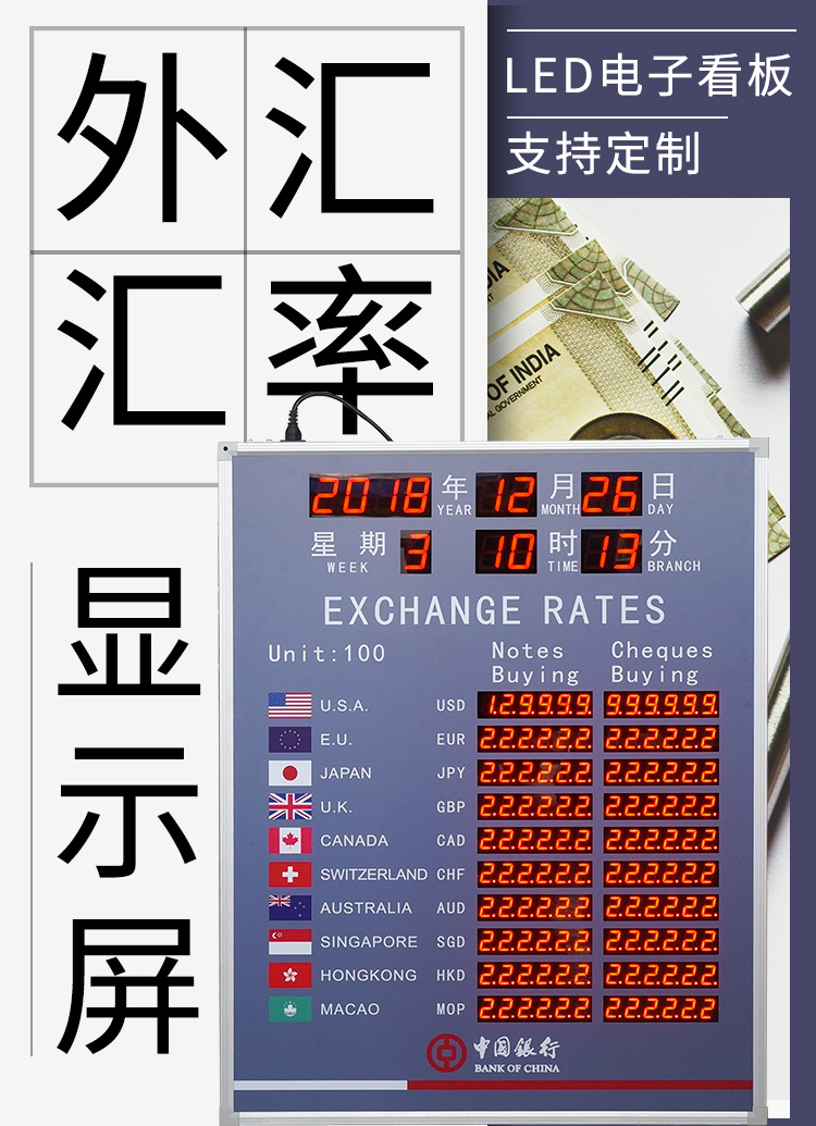 外匯匯率顯示屏產(chǎn)品介紹