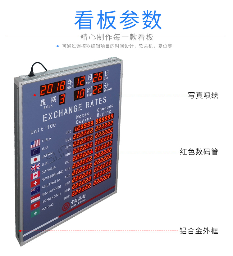 外匯匯率顯示屏產(chǎn)品細(xì)節(jié)