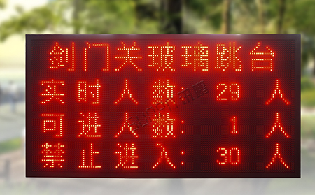 人流量監(jiān)測(cè)系統(tǒng)